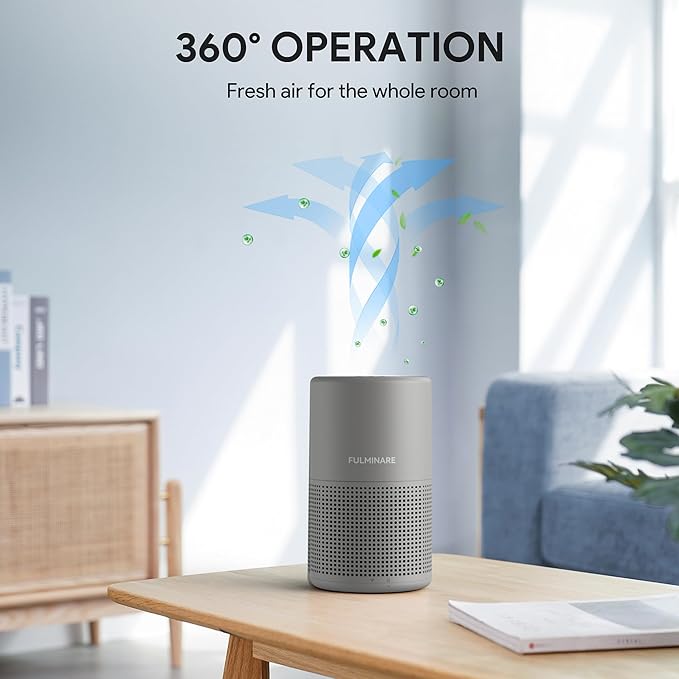 FULMINARE Air Purifiers for Bedroom H13 True HEPA Air Filter, Quiet Air Cleaner With Night Light, Portable Small Air Purifier for Home, Office, Living Room (Gray)