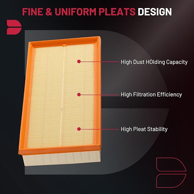 BDFHYK CA11062 Engine Air Filter Compatible with Land Rover Discovery, LR4, Range Rover, Range Rover Sport, 2010-2022, Flexible Panel, Replace# AH429610AA