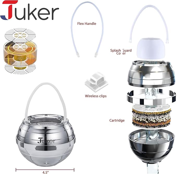 JUKER Bath Water Filter for Tub - 8 Stages-Bathtub Water Filter Removes Hundreds of Contaminants- Hard Water Softener- Improves Your Bath water for Healthier Skin, Hair and Nails Condition - Silver