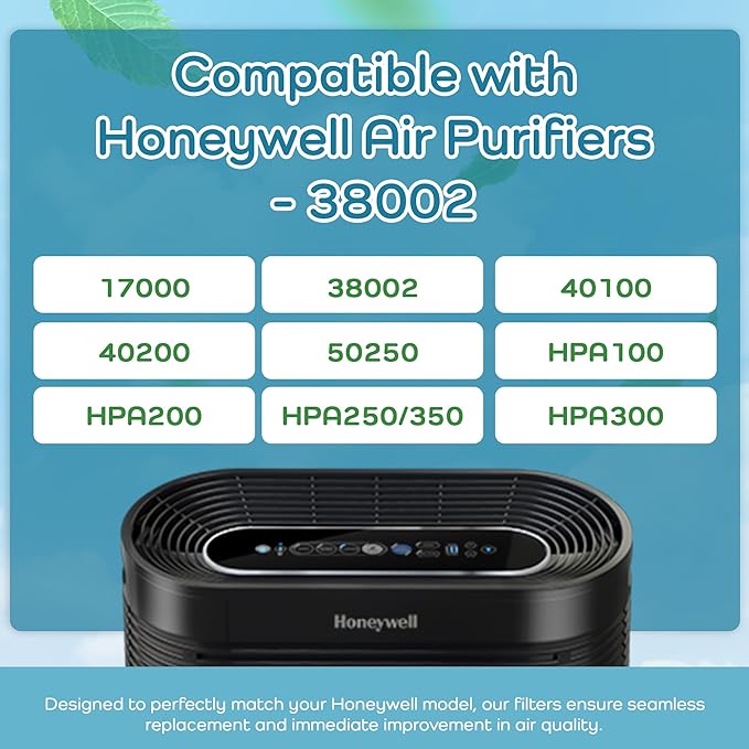 Breathe Naturally Replacement Filters Compatible with Honeywell Air Purifier 38002, HRF-APP1 & More - Activated Charcoal Prefilter - Made in USA - 16" x 48" x 0.2" (Pack of 1 Carbon Prefilters)