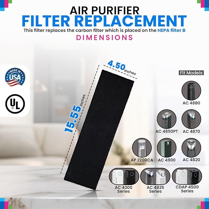 Bagean Activated Carbon Pre Filter Replacement for Air Purifier - Fits Gem Guardian FLT4825 Filter B - Compatible with GermGuardian AC4900 AC4825 AC4300 - Absorbs Odor and Freshens the Air (8-Pack)