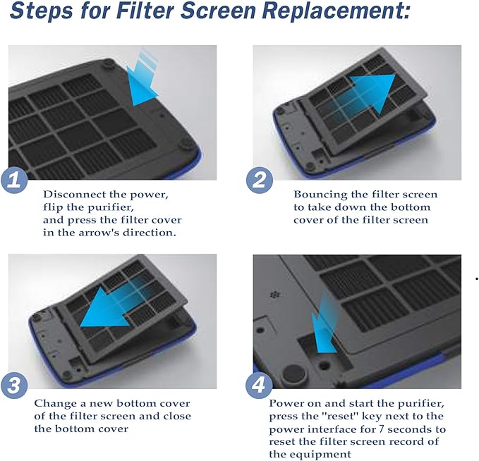 C401 Replacement Filter Compatible with LUFTRUM C401 Serie Car Air Purifier, fits C401, C401A, and C401AB, 3-Stage Filtration High-Efficiency Filter & Activated Carbon, 2-Pack