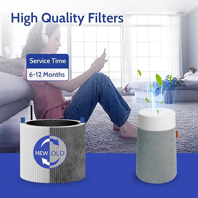 2-Pack Mini Max Filter Compatible with Blue Pure Mini Max Air Purifier, FMINI Replacement Filter for Mini Max Air Purifier, Premium H13 HEPA Filtration System