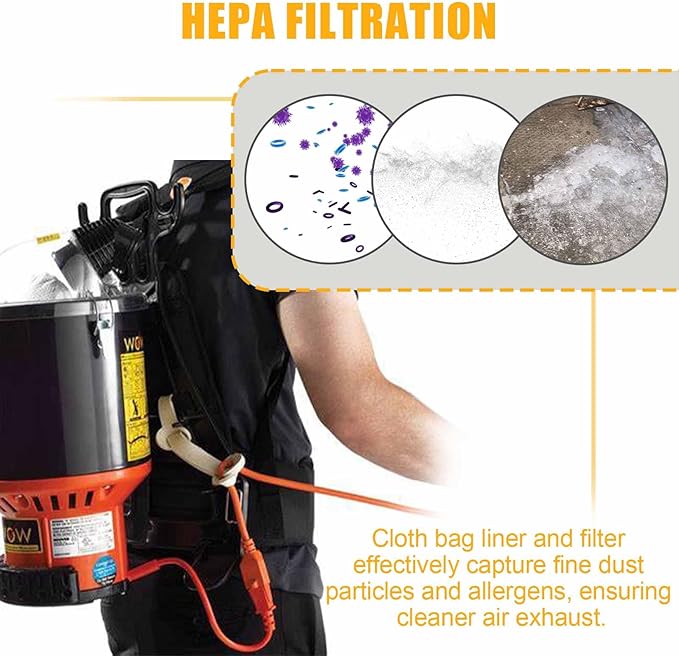 Aillsa Replacement for Hoover Vacuum HEPA Cloth Bag Liner and Filter Compatible with Hoover Part 2KE2105000 2KE2110000 2-KE2110-000 Fits Hoover Backpack Vacuum Cleaner C2401 & Royal RY4000 RY4001