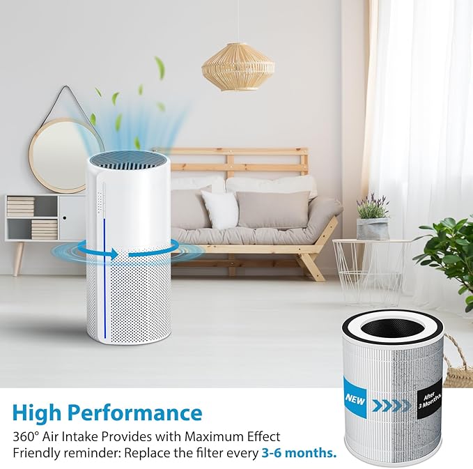 True HEPA Kilo Filter Replacement Compatible with Afloia Kilo, KILOPLUS, KILOPRO, MIRO, MIRO PRO and MORENTO MR-Kilo, Kalo, 2 Pack