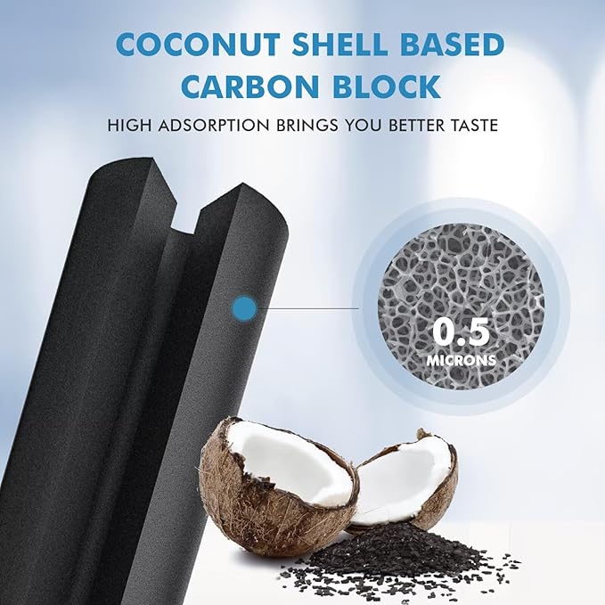 FPPWFU01 Replacement Compatible with EPPWFU01 PureAdvantage PWF-1 FPPWFU01 PurePour PWF-1 Water and Ice Filter, 3 Pack