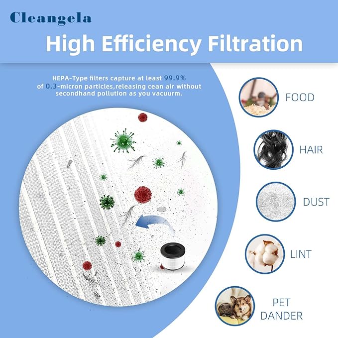 MK01 MK06 TZ-K1 True HEPA Replacement Filters Compatible with Aroeve Air Purifier Filter ToLife TZ-K1 Aroeve MK01 MK06 KN6391/HAP601 Kloudi DH-JH01 POMORON MJ001H, MJ012H EPI081/EP1081 White