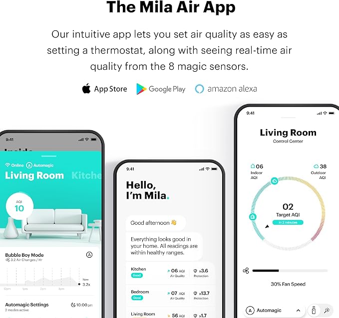 Mila Air Authentic Big Sneeze H13 HEPA Home Replacement Filter for Allergies, Genuine Mila Air Filter, Removes Dust, Pollen, Dander, Ideal for Large Room or Bedroom