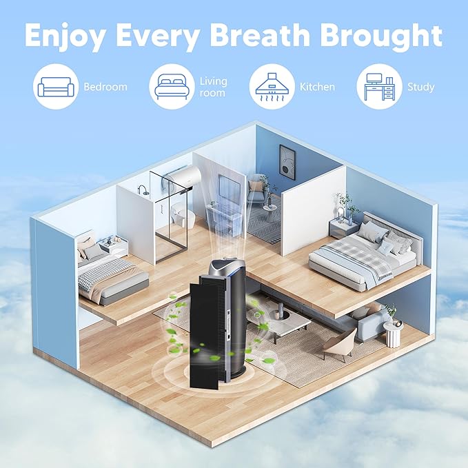 FLT4825SM HEPA Filter B Smoke Clear Replacement Compatible with G-Guardian AC4825, AC4300, AC4900, AC4825DLX, AC4850 Air Purifier, 4 H13 True HEPA Filters + 8 Activated Carbon Pre-Filters, Gray