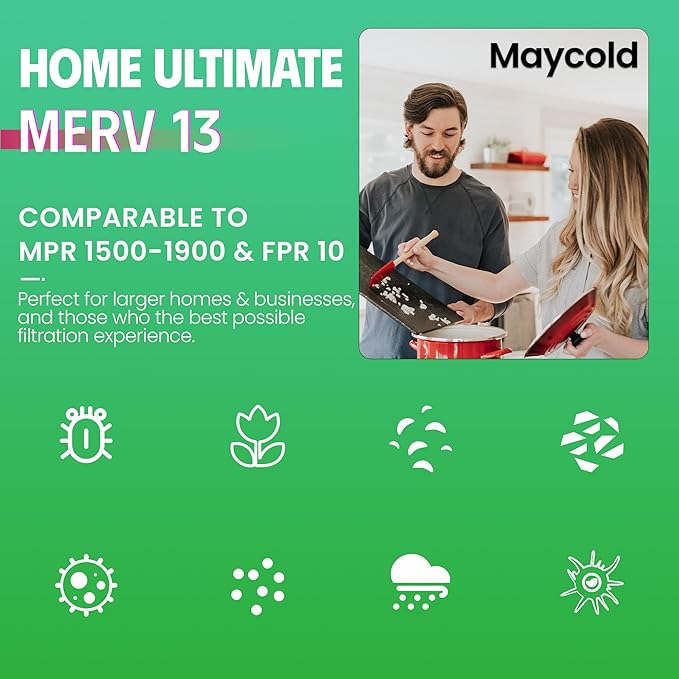 Maycold MERV 13 16x20x4 Air Filter (2-Pack), High-Efficiency Pleated AC & Furnace Filters, Actual Size: 15.88” x 19.88” x 4.31”, Individually Wrapped in Plastic