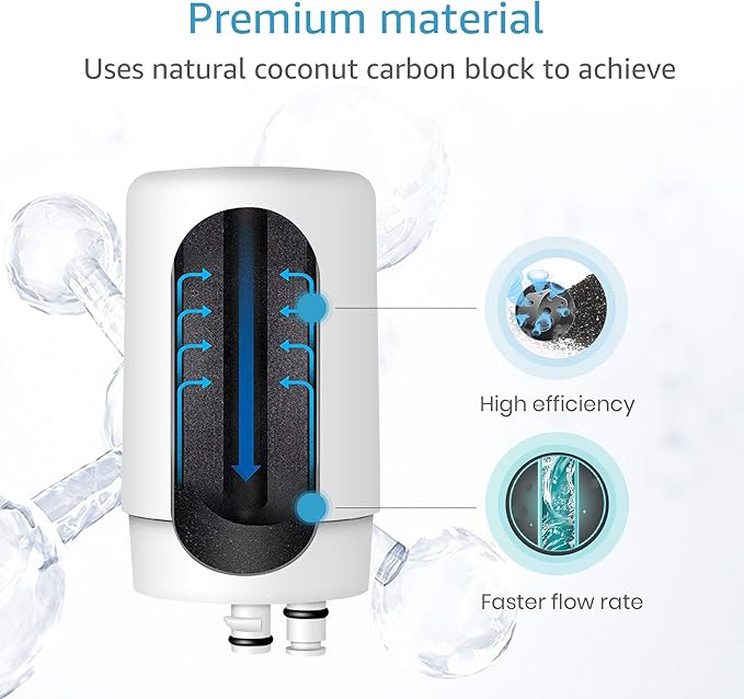 AQUA CREST Faucet Water Filter, Replacement for Brita® Filter, Brita® Faucet 36311 On Tap Water Filtration System, FR-200, FF-100 Replacement Filter, White (4 Packs)