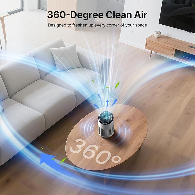 Air Purifiers for Bedroom Home, Air Purifier for Smoke Odors with Fragrance Sponge, Small Air Purifier with Sleep Mode for Bedroom Office, Blue Night Light, White, 1 Pack+3 Modes