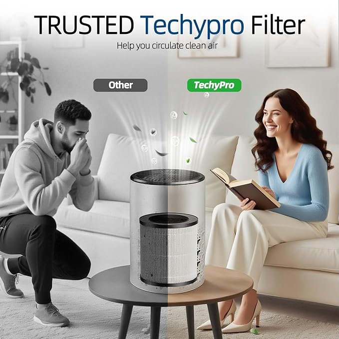 KJ067L Air Purifier Replacement Filter: for MOOKA KJ067L, 3-in-1 High-performance Filter with True Air Filter, Activated Carbon and Pre-filter for Smoke, Dust, Pet Odors, 2 - Pack