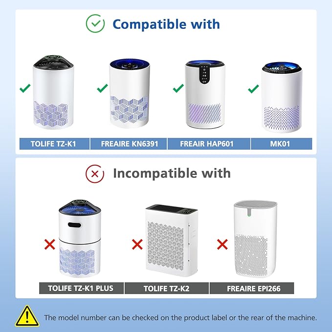 2 Pack TZ-K1 Replacement Filter Compatible with ToLife TZ-K1 Air Puri-fier, MK01 MK06 and FreAire KN6391 Air Purifiers, 3-in-1 HEPA High-Efficiency Activated Carbon Filter, 360° Rotating Filter