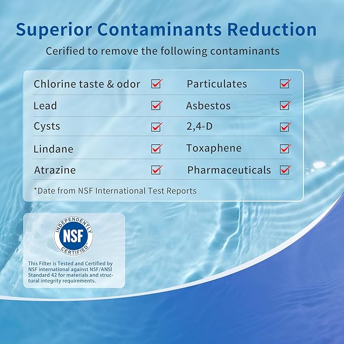 For W10295370A Water Filter Replacement Goods Accessories, Compatible With EDR1RXD1, Filter 1, W10295370, 46-9930,46-9081, P8RFWB2L, P8WB2L, P4RFWB, P5WB2L (Pack of 3)