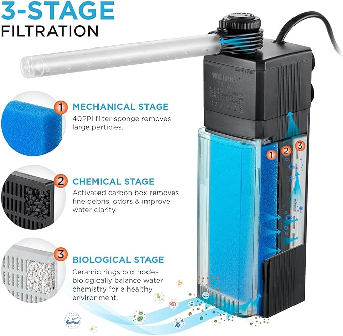 Internal Fish Tank Filter, 4W Adjustable Water Flow Submersible Aquarium Filter Pump for 10~20 Gallon Freshwater or 10~15 Gallon Saltwater, 2 Mode Aeration & Rainfall, TE-200(65GPH)