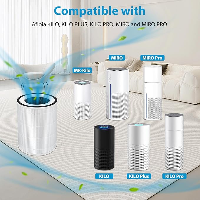 True HEPA Kilo Filter Replacement Compatible with Afloia Kilo, KILOPLUS, KILOPRO, MIRO, MIRO PRO and MORENTO MR-Kilo, Kalo, 2 Pack