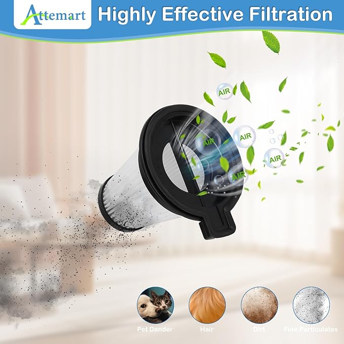 6 Pack HEPA Filter Compatible with Wyze Cordless Vacuum Cleaner Replacement Filters, Compare to part #WCVRHF for Wyze Handheld Cordless Vacuum, Washable Filters Replacement for Wyze