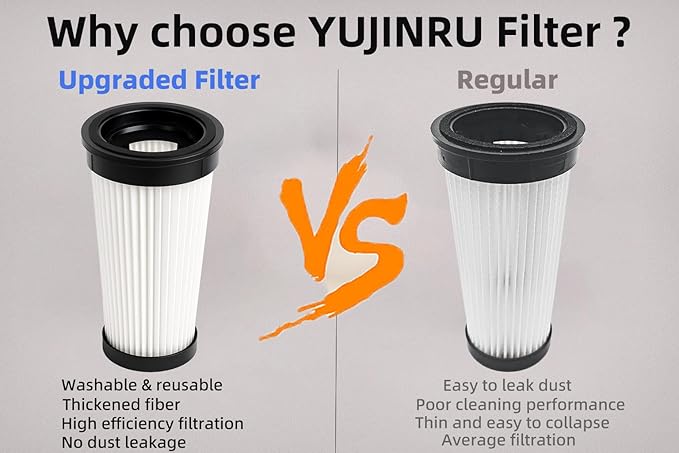 4 Pack Vacuum Filters Compatible with iwoly C150 Cordless Vacuum Cleaner, Replacement 4 Hepa Filter