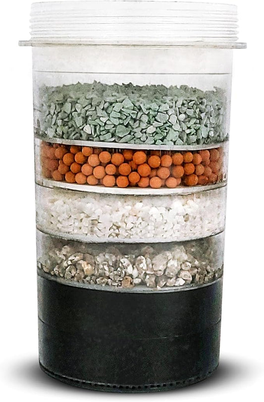 Genuine 5-Stage Mineral Cartridge Filter Replacement - Exclusively for Zen Water Countertop Gravity Filtration System - Clean and Mineral-Rich Hydration