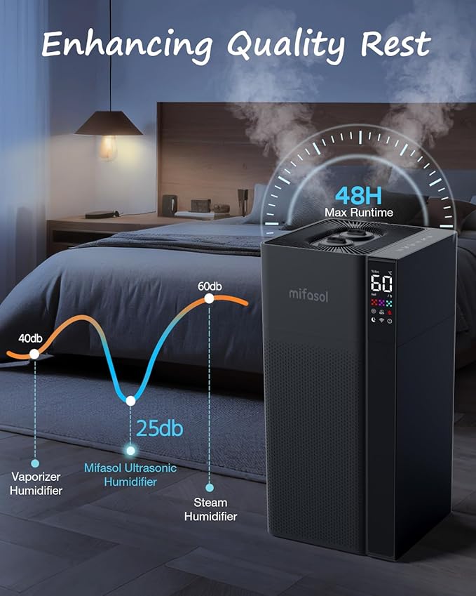 Mifasol Humidifier Large Room Warm and Cool Mist, 5.3Gal/20L Humidifiers for Home 1500 sq ft, Double Nozzles Whole House Humidifier, Humidifiers for Bedroom Plants Office Commercial Large Areas, Black