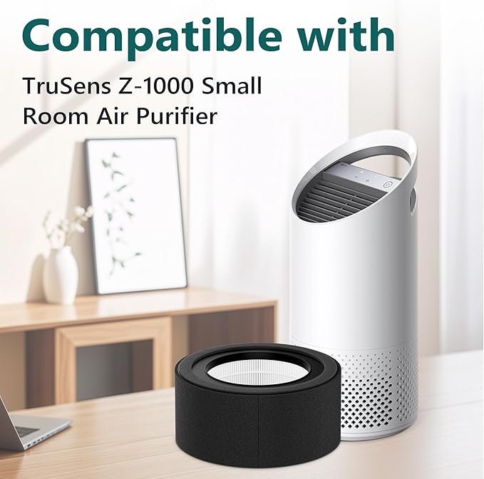 2 Pack Z-1000 Filter Replacement + 4 Extra Activated Carbon Pre-Filters | Compatible with TruSens Z-1000 (Model AFH-Z1000-01)