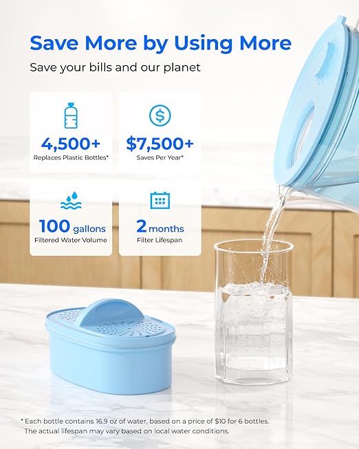 Waterdrop Large Glass Alkaline Water Filter Pitcher with 1 Filter, Enhances Alkaline Water, Eco-Friendly, 10-Cup, for Home and Office, Reduces PFOA/PFOS, Chlorine, Cadmium, Copper, Mercury, Blue