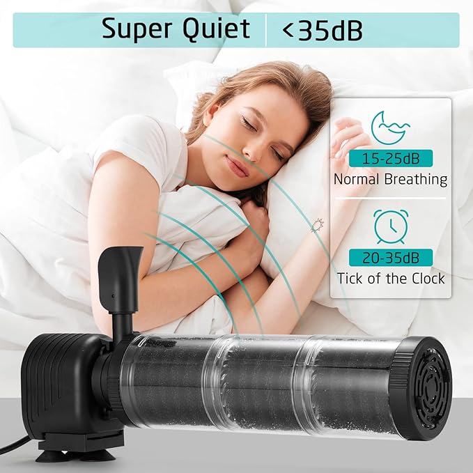 XpertMatic Aquarium Filter for 120-170 Gallon Tank, Internal Fish Tank Filter with Water Pump, 528 GPH 3 Stages Biochemical Sponge Filter for Large Tank, Pond, Wavemaker, Air Supply, SainSmart