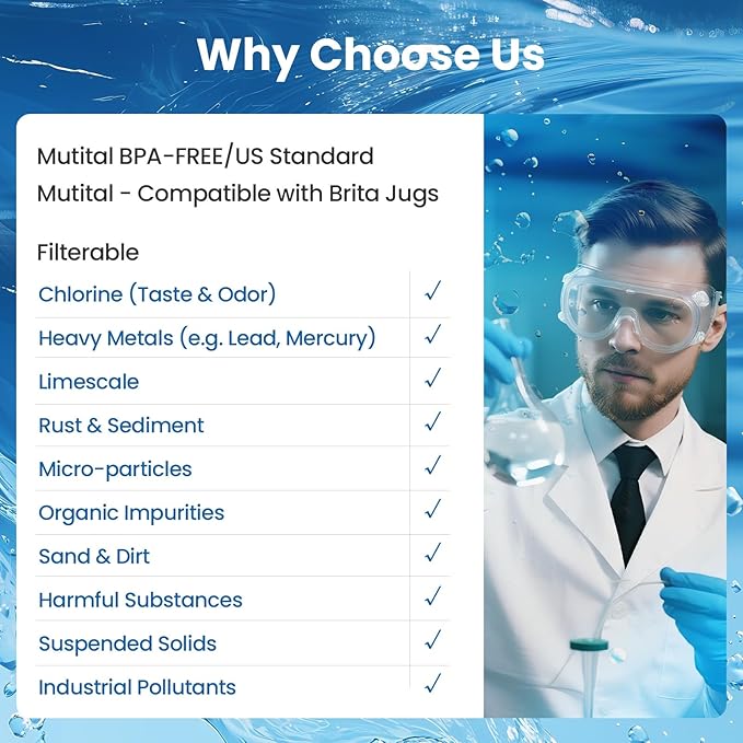 6 Pack Brita Filter Replacement Water Filters for Brita Filter Pitchers, BPA-Free, US Standard, Fits Water Pitchers and Dispensers, Reduces Copper, Cadmium and Mercury Impurities, 50 Gallons