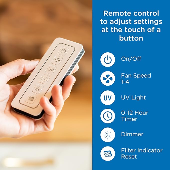 Medify MA-45 UV Light Air Purifier with True HEPA H13 Filter | 1,544 ft² Coverage in 1hr for Wildfires Smoke, Odors, Pollen, Pets | Removal to 0.1 Microns | White, 1-Pack