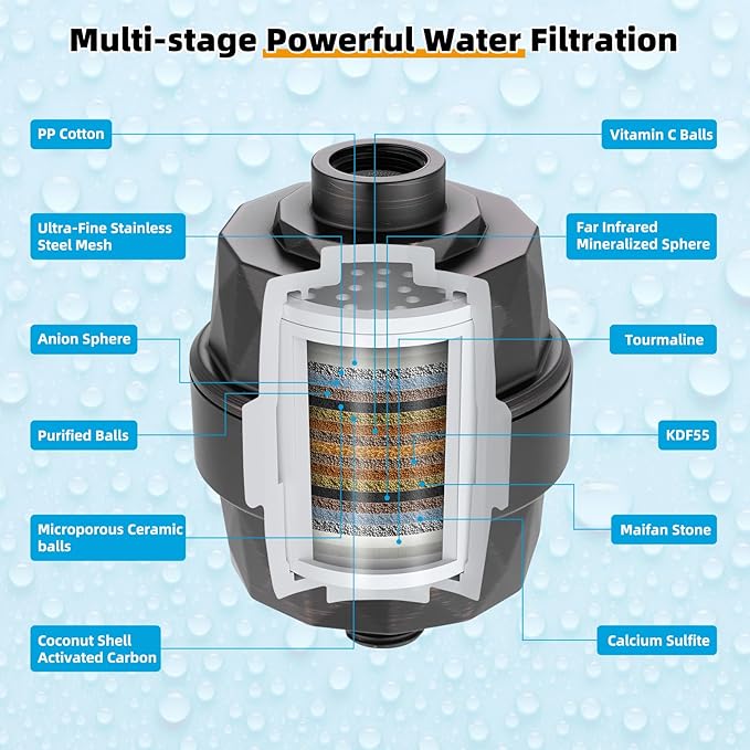 Hibbent Metal 10'' Filtered Rainfall Shower Head with Handheld Combo, High Pressure Shower Wand, 16'' Adjustable Arc Extension Arm, 20 Stage Shower Filter, 71'' Hose, Shower Holder, Oil Rubbed Bronze
