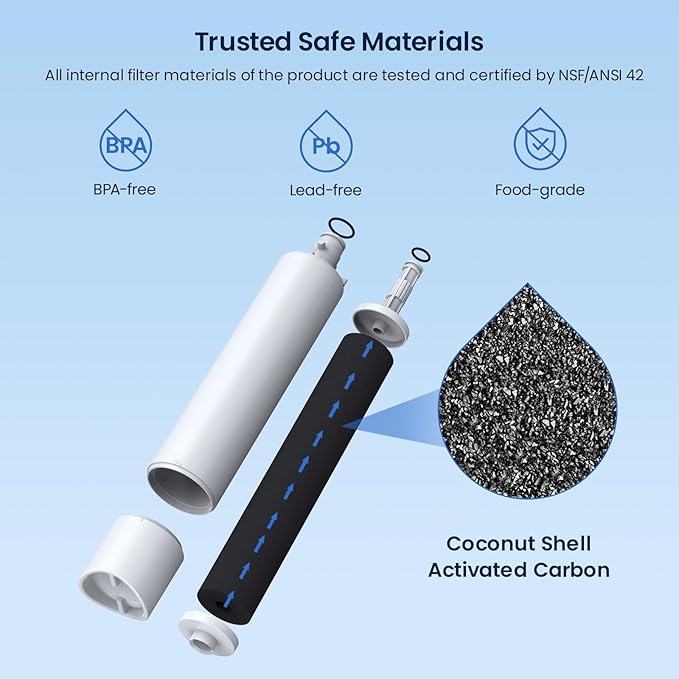 GLACIER FRESH Replacement for RPWFE, RPWF (Built-in CHIP) Refrigerator Water Filter, Compatible with GFE28GYNFS, GFE28GELDS, PFE28KELDS, PFE28KYNFS, GFD28GELDS, PWE23KELDS, PWE23KMKES, 4 Pack