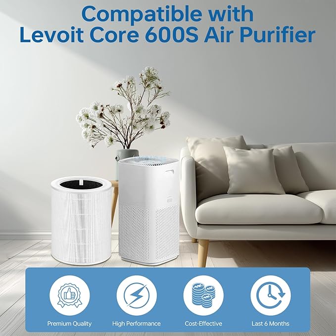 Core 600S Replacement Filter Compatible With Levoit Core 600s, 3-In-1 High-Efficiency Filter And Activated Carbon Filter, Part#Core 600S-Rf, 2Pack, White.
