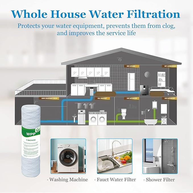 5 Micron String Wound Whole House Water Filter 10" x 2.5", 10-inch Universal Sediment Pre-Filters for Well Water, Replacement Cartridge for FXWSC, CW-F, CW-MF, 1SS, W5W, AO-WH-PRE-R2, 6-Pack