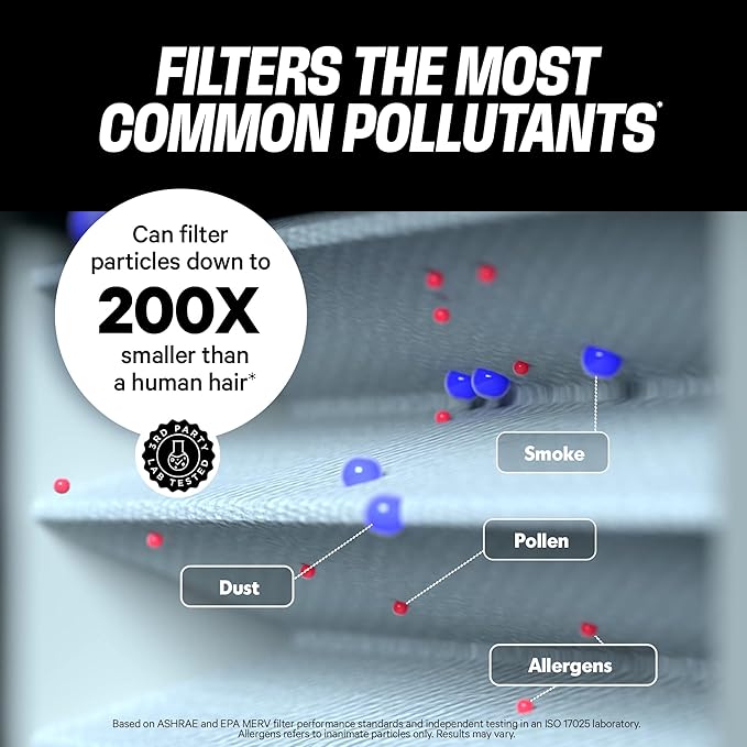 PuroAir Mega Filter - MERV 13 16x25x1 Air Filters For Home With Activated Carbon - Filters Allergens, Pet Dander, Smoke, Dust - Furnace and AC Filters - Air Filters 16x25x1 MERV 13 (4 Pack)