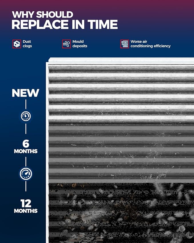 KAX Cabin Air Filter, CF12140 Replacement for Mazda CX-3 2.0L 2016-2021, Toyota Yaris iA 1.5L 2017-2018, Yaris 1.5L 2019-2020, iA 1.5L 2016, Strong Adsorption w/Upgraded Activated Carbon