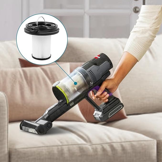 4 Pack Replacement Filter Compatible with BISSELL CleanView XR Lightweight Cordless Vacuum, for Bissell CleanView XR/XR pet Lightweight Cordless Vacuum - Filter, Washable and Reusable