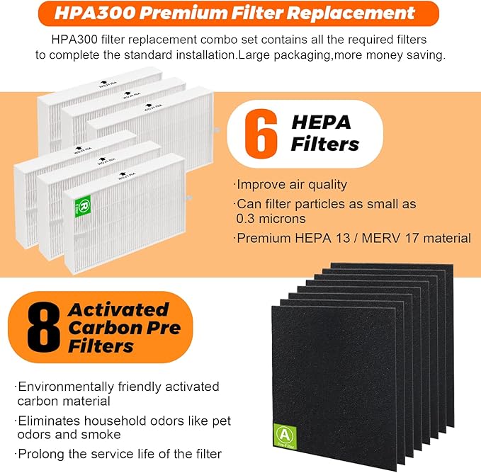 6Pack HPA300 HEPA Filter Replacement for Honeywell Air Purifiers Filter HPA300 HPA200 HPA100 Series - Replace HRF-R3 & HRF-R2 & HRF-R1&HRF-AP1 with 8 Pack Activated Carbon Pre-Filter by Blutoget