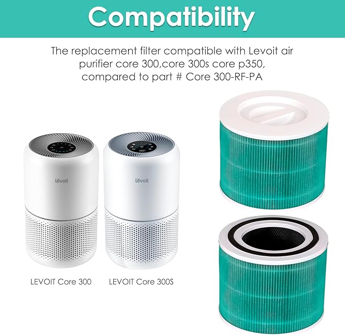 4 Pack Core 300 Replacement Filter for LEVOIT Core300-P and Core300S-P Air Purifier, Core 300-P Core 300S-P, H13 True HEPA Filter, 3-in-1 Filter Activated Carbon Filters, Compare Core 300-RF-TX Green