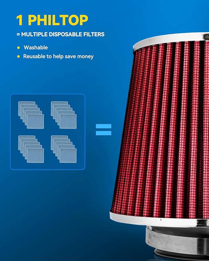 PHILTOP Universal Clamp-On Air Intake Filter, Premium, Washable, Replacement Air Filter: High Flow Air Filter 3" 76 mm Inlet