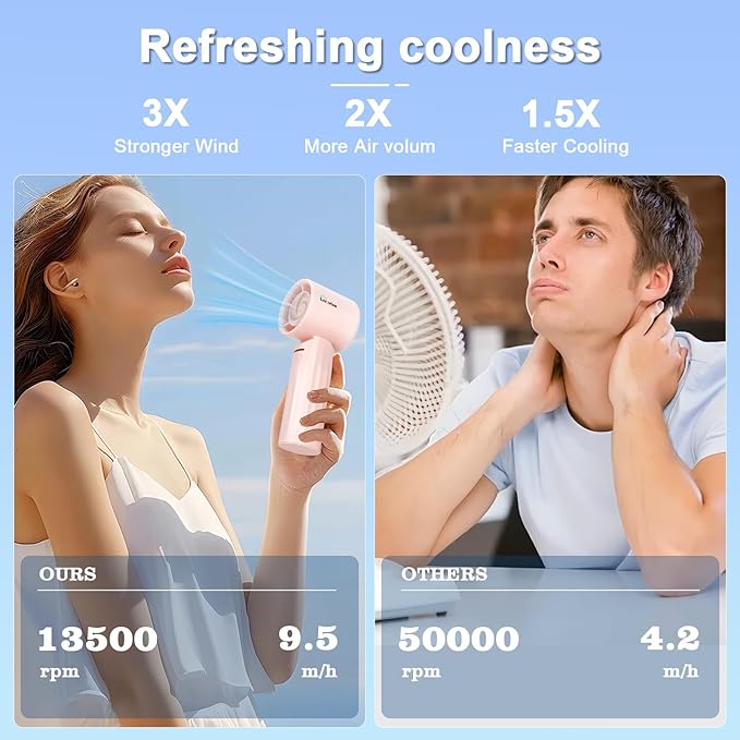 Handheld fan, adjustable blowing angle, mini portable turbo fan, USB Type-C rechargeable, infinitely variable speed high-speed personal fan, 11 Hours Battery Life (Pink)