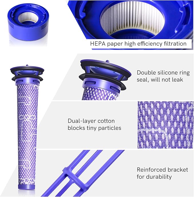 6 Pack Replacement Filters for Dyson V7 Animal V8 Animal V8 Absolute, 3 Pre Filters and 3 Post Filters, Replaces Part No.965661-01 & 967478-01