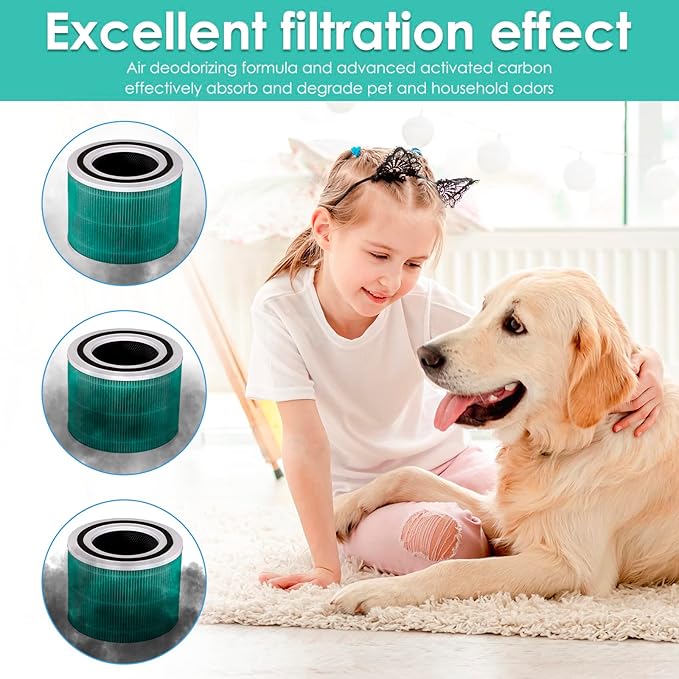 2 Pack Core 300 Replacement Filter for LEVOIT Core300-P and Core300S-P Air Purifier, Core 300-P Core 300S-P, H13 True HEPA Filter, 3-in-1 Filter Activated Carbon Filters, Compare Core 300-RF-TX Green