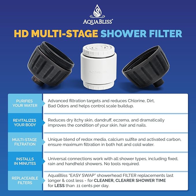 AquaBliss HEAVY DUTY Shower Filter – Advanced 30x Filtration - Universal Multi-Stage Shower Head Filter Reduces Chemicals, Chlorine & Odors - Oil Rubbed Bronze (SF500)