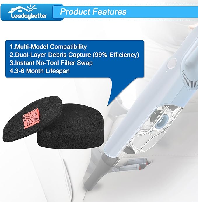 Leadaybetter 6 Pack Filters Replacement For Shark CH901 and CH951 Cordless Handheld Vacuum，Foam & Felt Replacement Kit for CH951C CH900WM UltraCyclone Pet Pro Plus, Compatible with Part #XFTRCH900