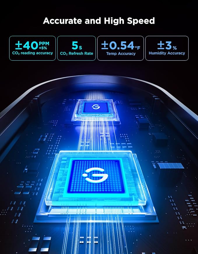 GoveeLife Smart Air Quality Monitor for Home, CO2 Detector for Health, Sleep Quality & Energy Efficiency, Temperature Humidity Meter with Real-Time Display & Alarm, for Office, Bedroom, Kitchen