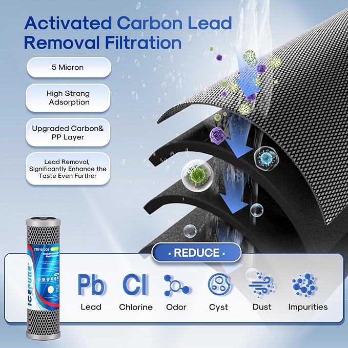 ICEPURE 3-Stage 2.5" x 10" Whole House CTO Activated Carbon Water Filter Set, Activated Carbon Block, KDF Cartridge and Upgraded Activated Carbon Heavy Metal Remove Filter Replacement Kit, Pack of 1