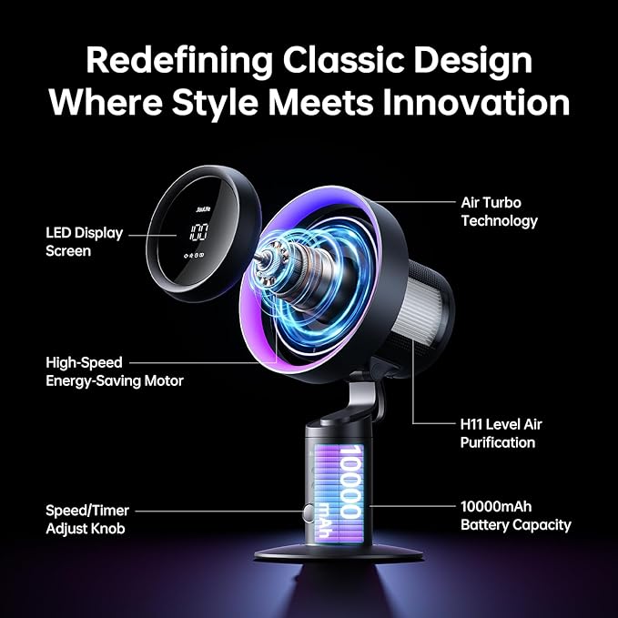 Jisulife Table Fan Pro3, 3-IN-1 Turbo Oscillating Fan with Air Purifier and RGB Light, H11 HEPA Filter, 100-Speed Adjustable, 10000mAh Rechargeable Battery, Powerful Airflow for Desktop/Office/Bedroom