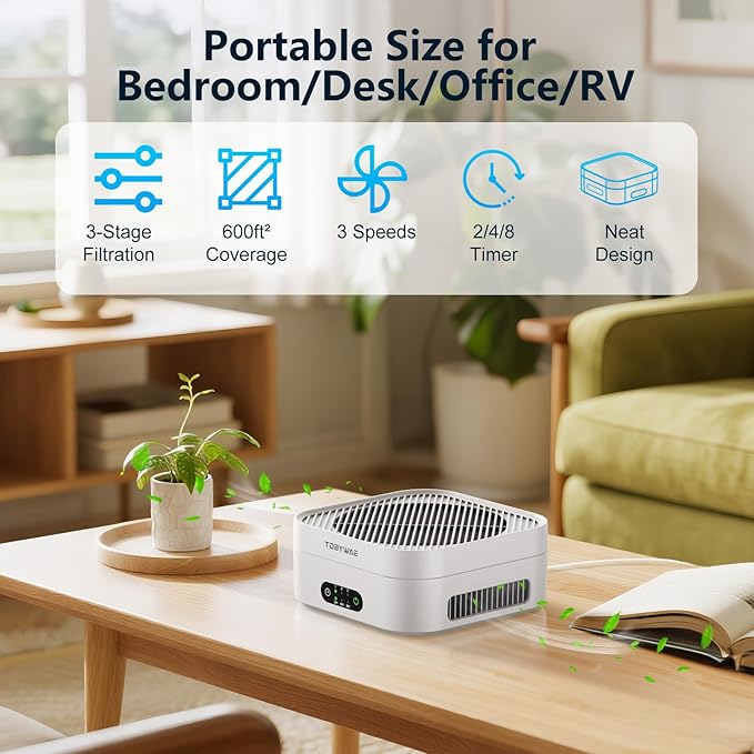 Air Purifier for Home – True HEPA Filter for Pets, Smoke & Allergies | 600 Sq Ft Coverage | Ultra-Quiet & Portable for Bedroom/Travel (Ivory White, 1 Pack)