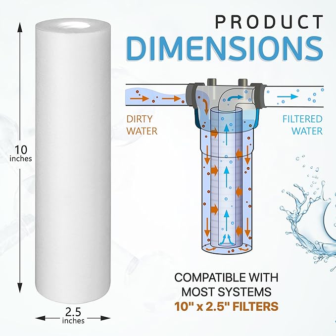 Ronaqua 5 Micron Sediment Water Filter Cartridge 10"x2.5", NSF Certified, 4-Layer Filtration for any 10-inch RO Units & Whole House Systems, Compatible with Culligan P5, AP110, WHKF-GD05, 6 Pack